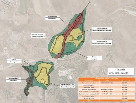 Mapa de actuaciones en residuos mineros Descargador