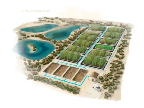 El MITECO avanza en el Cinturón Verde del Mar Menor con el visto bueno ambiental a los dos primeros filtros verdes en Los Alcázares y El Albujón